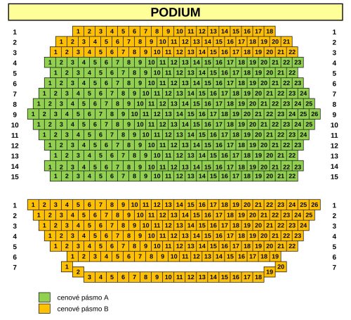 cenova-pasma-hlediste
